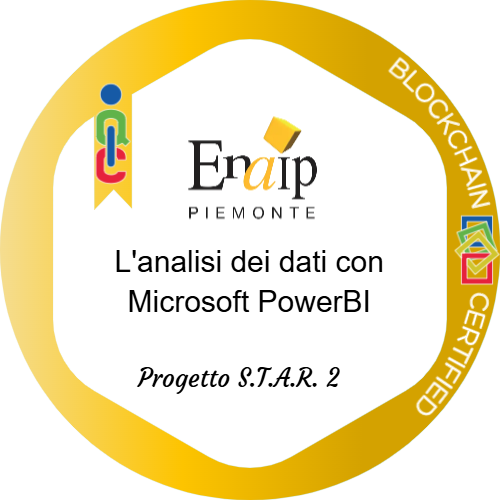 L'analisi dei dati con Microsoft PowerBI